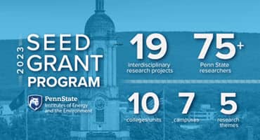 Energy, Environmental Seed Grants Awarded to Interdisciplinary Research Teams