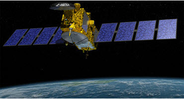 Solar Surprises - How Space Weather Impacts Farming